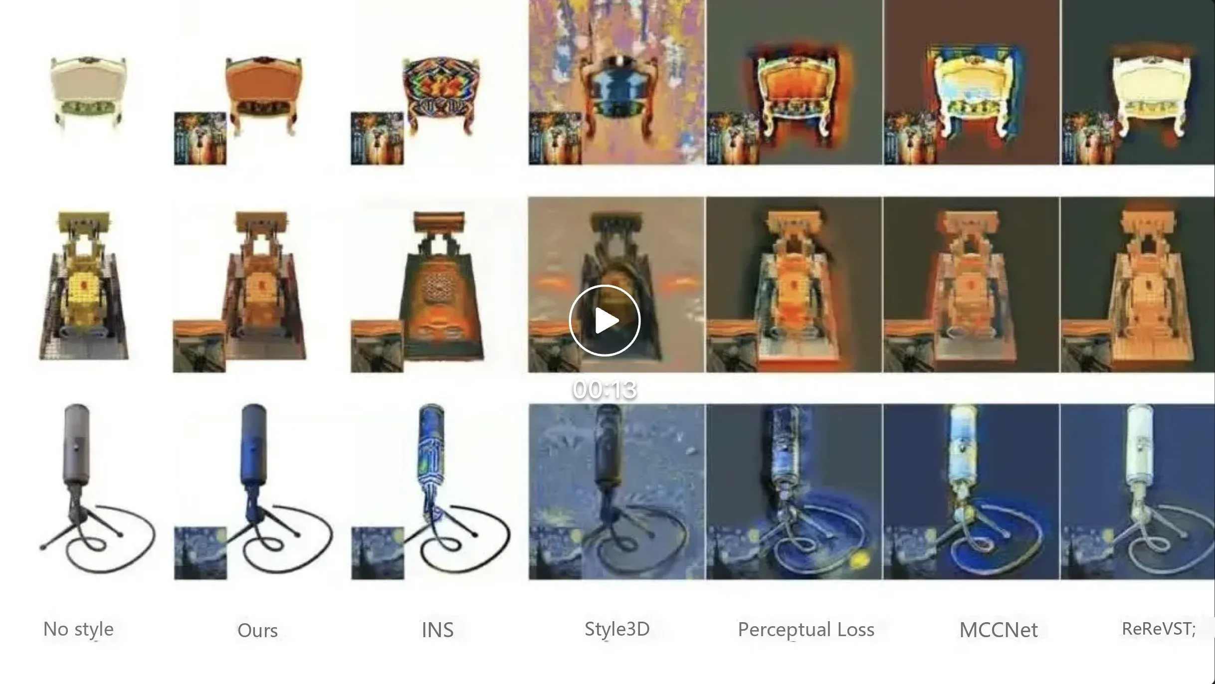 Sobey Media Intelligence Lab Research Published in IEEE TVCG 03.webp